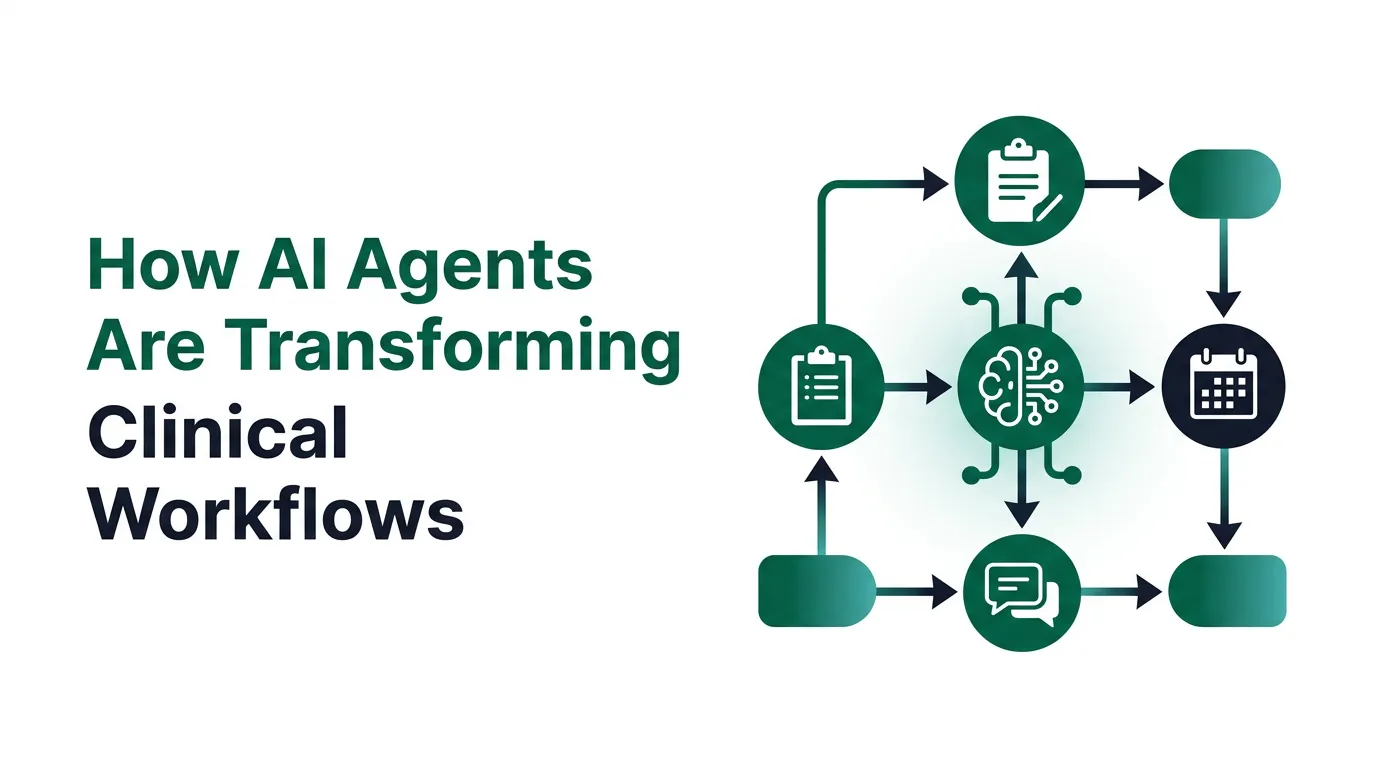 Cover image for How AI Agents Are Transforming Clinical Workflows